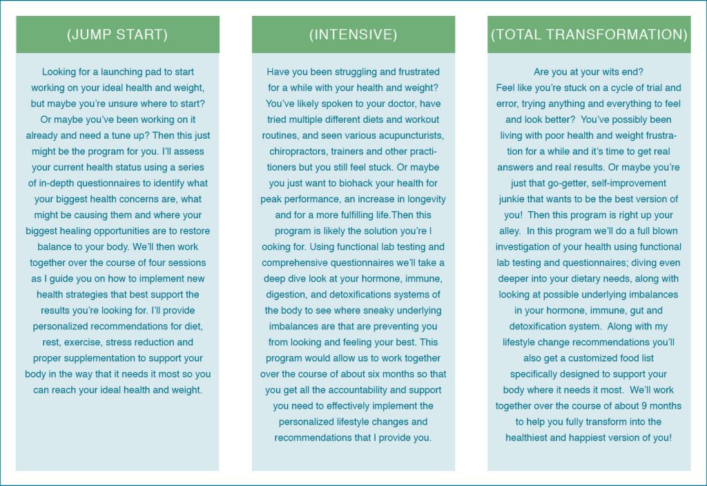 programs lab testing consultation coaching