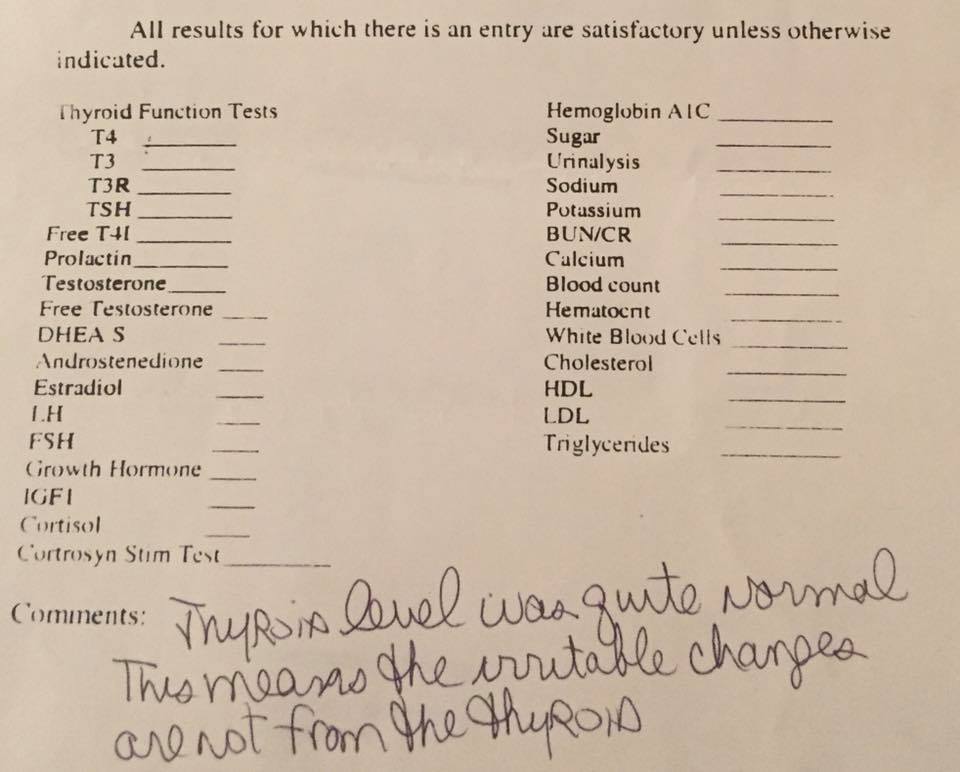 Thyroid Test 2